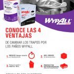 VENTAJAS DE LOS PAÑOS DE LIMPIEZA WYPALL